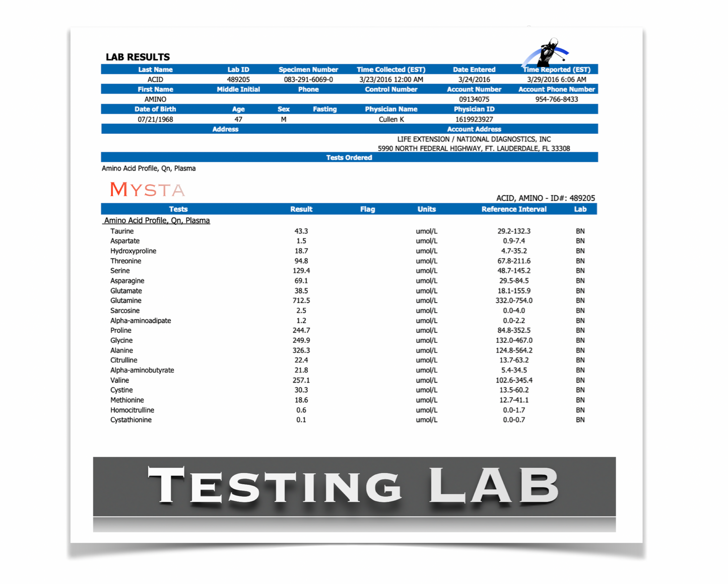 Mysta Nutrition Program